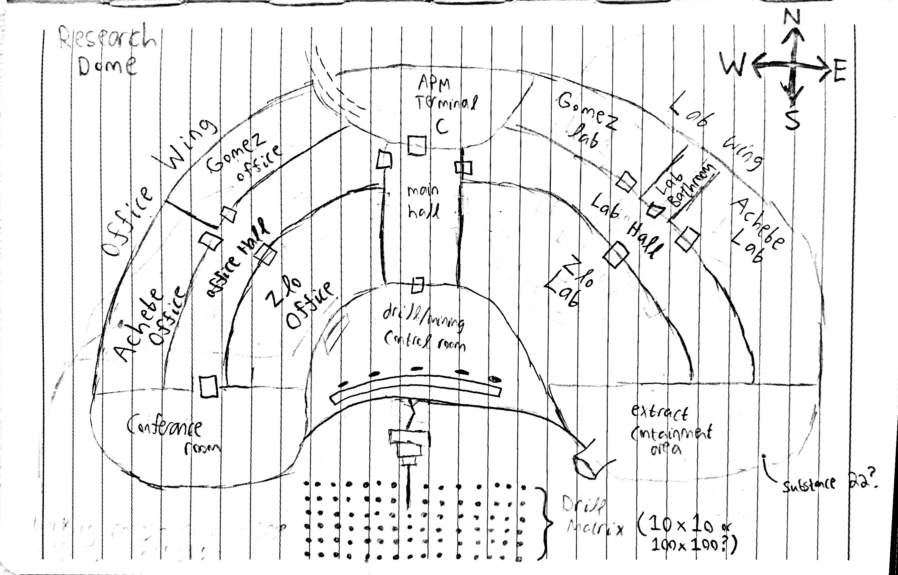 Research Dome